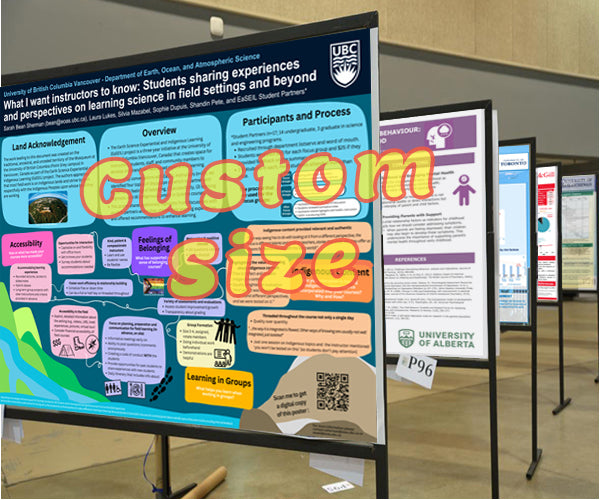 Custom Size - Fabric Research Poster